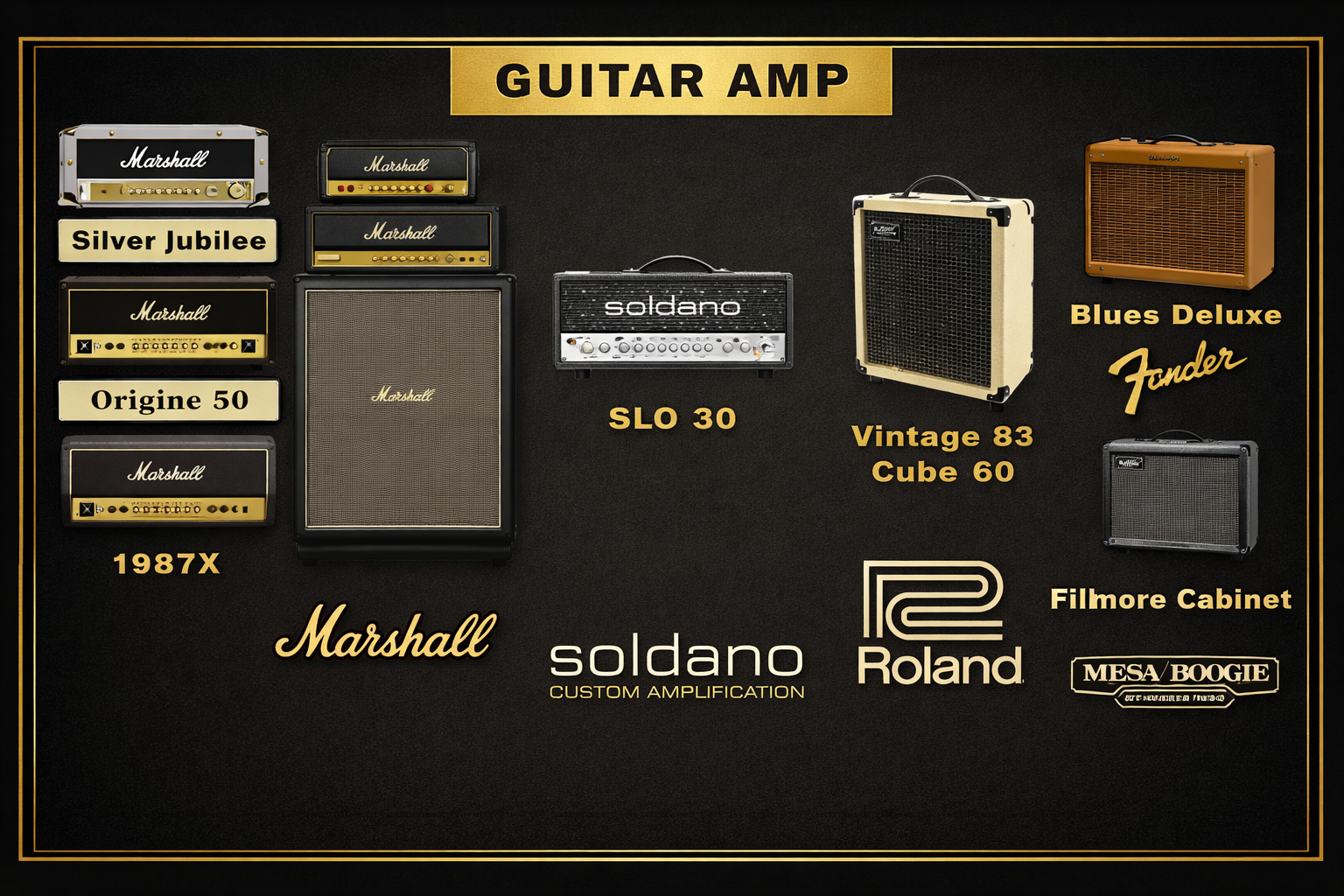 Selection of guitar amplifiers including Marshall, Fender and Soldano in a professional recording studio in London