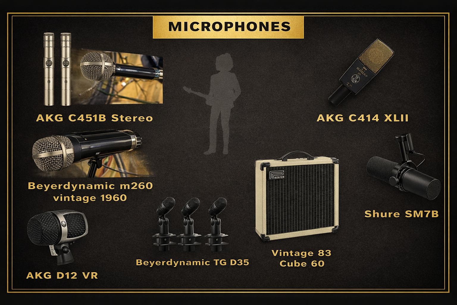 Professional studio microphones including AKG and Shure models in a recording studio in London